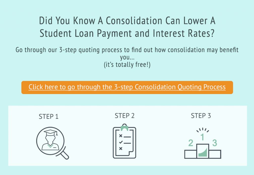 Can School Loans Be Consolidated